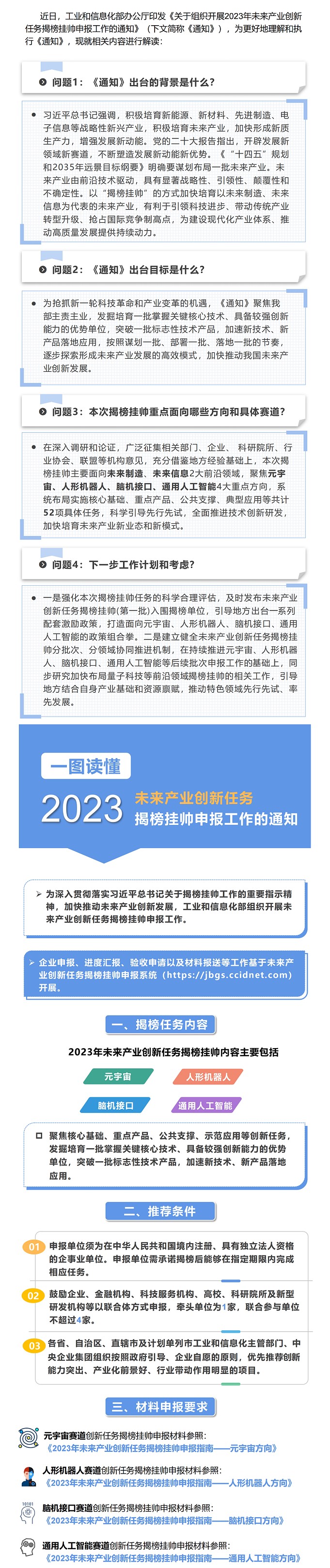 -20230914-一图读懂2023年未来产业创新任务揭榜挂帅工作.jpg